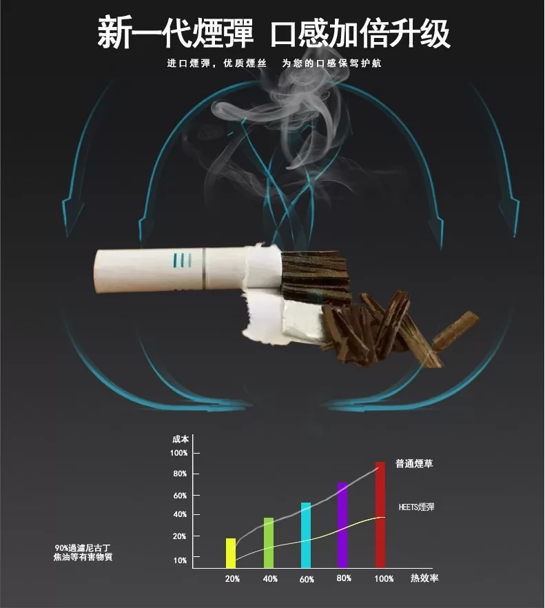heets加熱煙-2