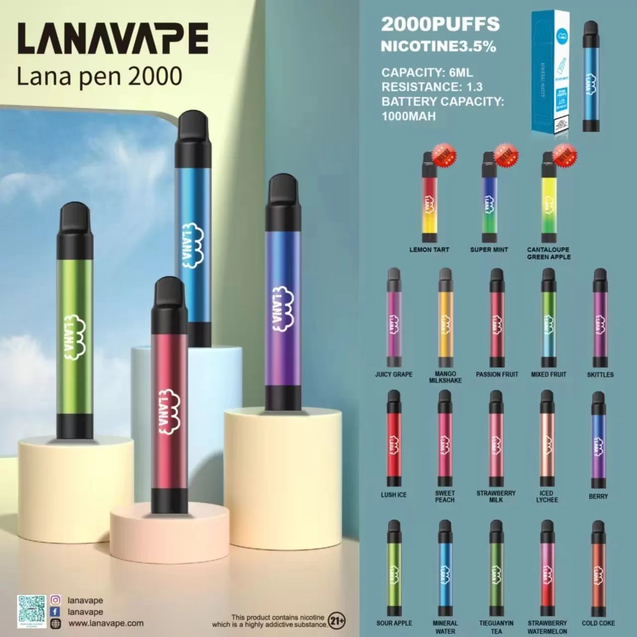 lana-pen-2000口
